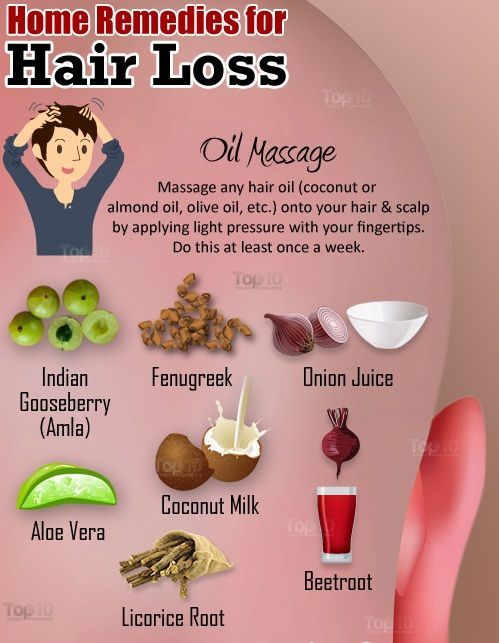 Home Remedies for Hair Loss 