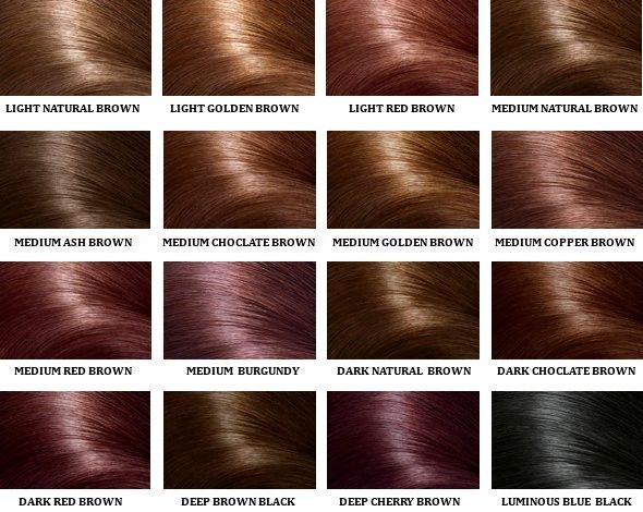TIPS TO FOLLOW FOR SMART LOOKING HAIR COLOUR 