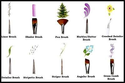 10 Types of Nail Art Brushes and How to Use Them 