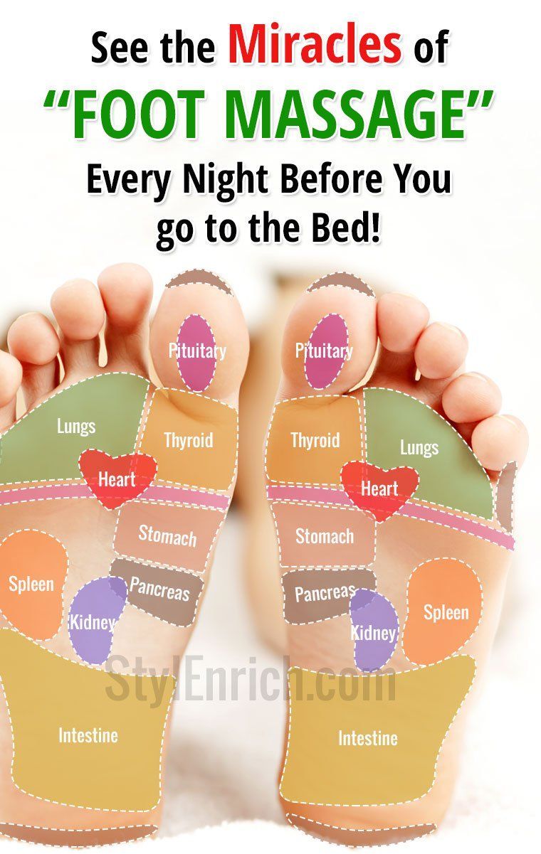 Foot Reflexology Massage Benefits And How To Do It