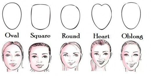 How To Find The Right Haircut As Per Your Face Shape | Femaleadda.Com